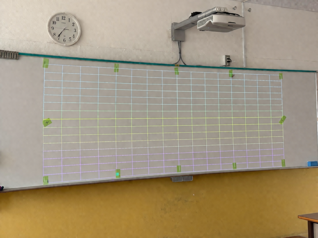 超短焦点・超ワイド画面